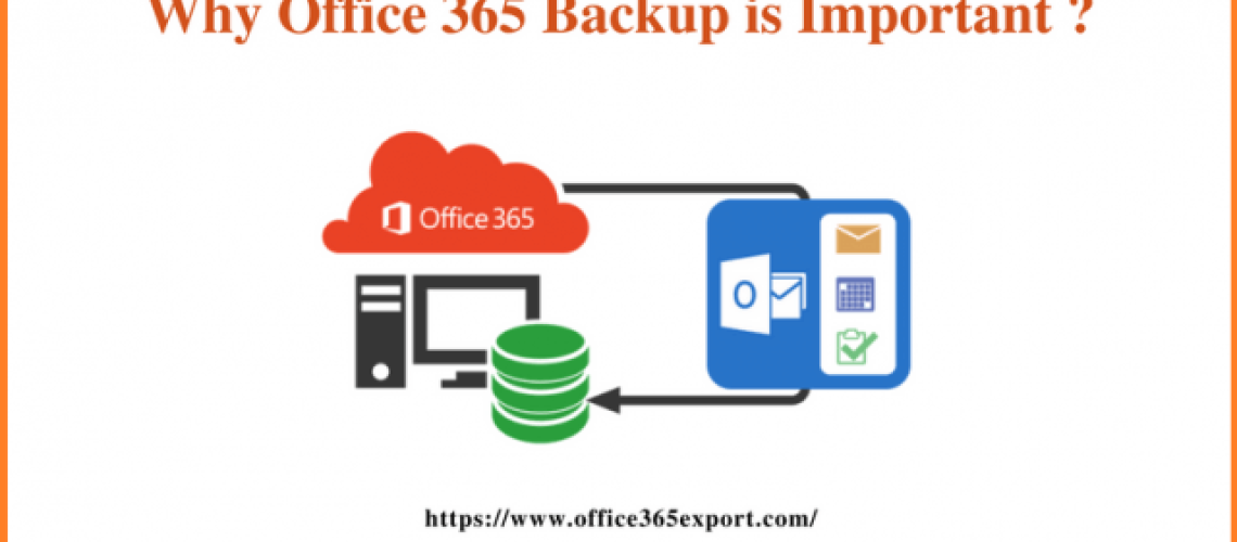 Backup office 365